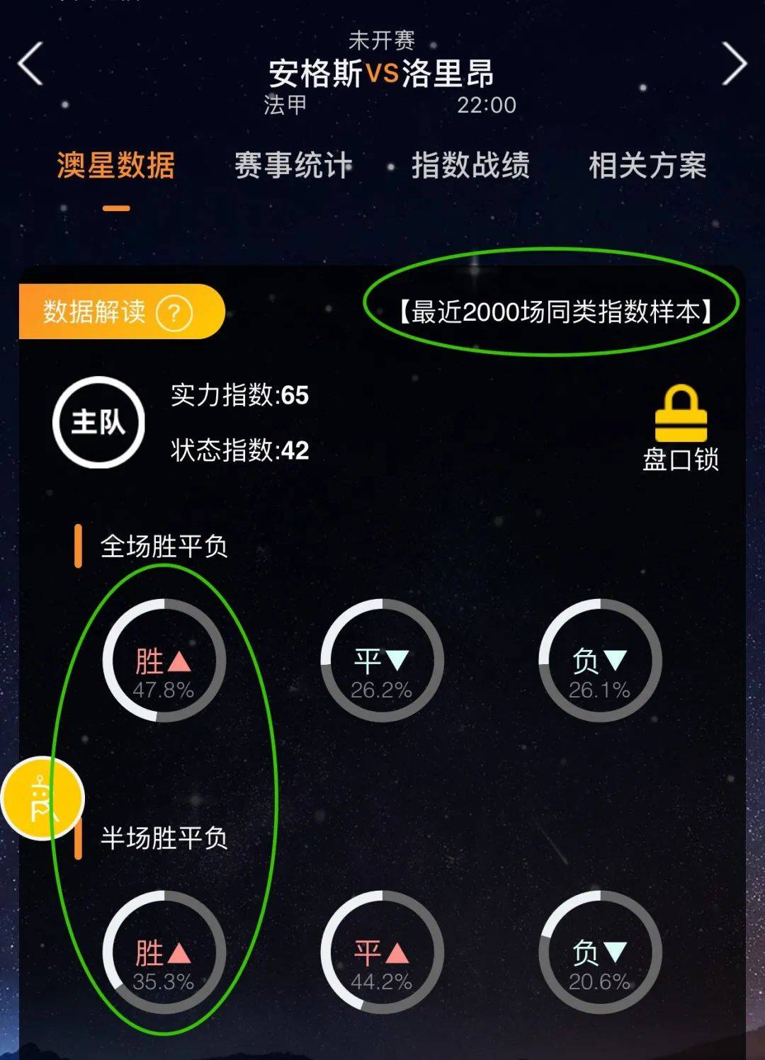 成功